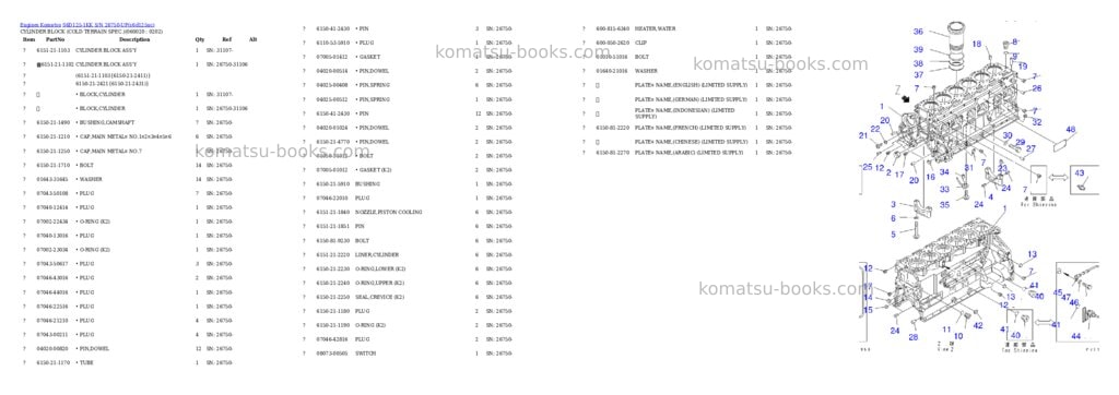 Komatsu s6d125-1kk s/n 26750-up Parts catalog cover Page 10