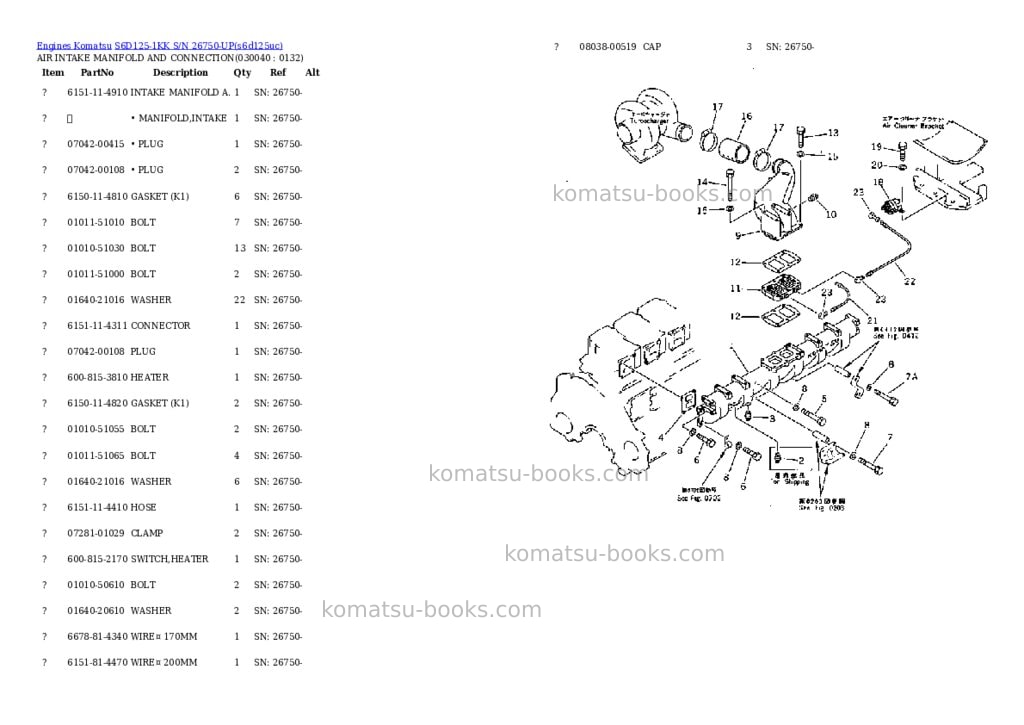 Komatsu s6d125-1kk s/n 26750-up Parts catalog cover Page 3