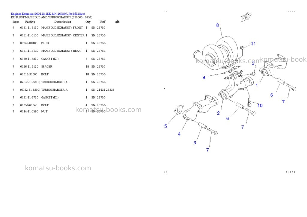 Komatsu s6d125-1kk s/n 26750-up Parts catalog cover Page 5