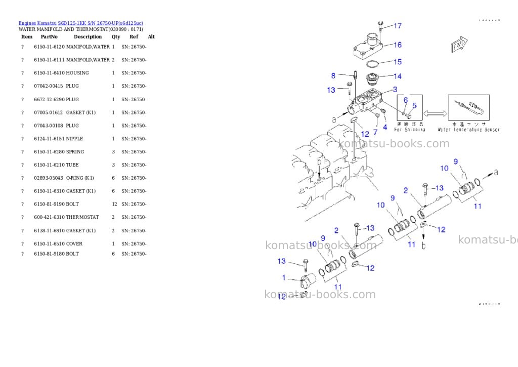Komatsu s6d125-1kk s/n 26750-up Parts catalog cover Page 8
