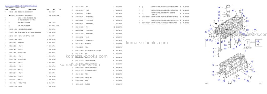 Komatsu s6d125-1kk s/n 26750-up Parts catalog cover Page 9