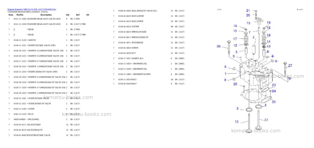 Komatsu S6D125-1S S/N 13137-UP Parts catalog cover Komatsu S6D125-1S S/N 13137-UP Parts catalog cover