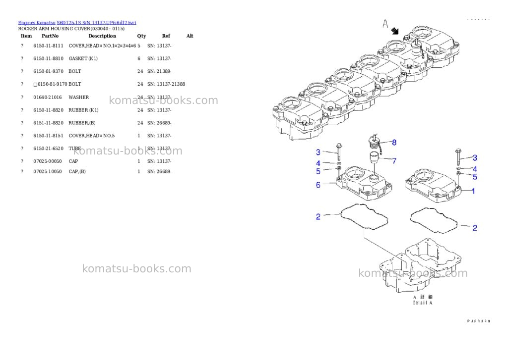 Komatsu S6D125-1S S/N 13137-UP Parts catalog cover Page 3 Komatsu S6D125-1S S/N 13137-UP Parts catalog cover Page 3