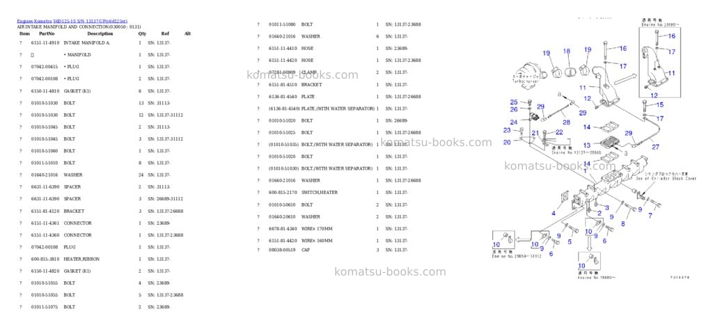 Komatsu S6D125-1S S/N 13137-UP Parts catalog cover Page 4 Komatsu S6D125-1S S/N 13137-UP Parts catalog cover Page 4