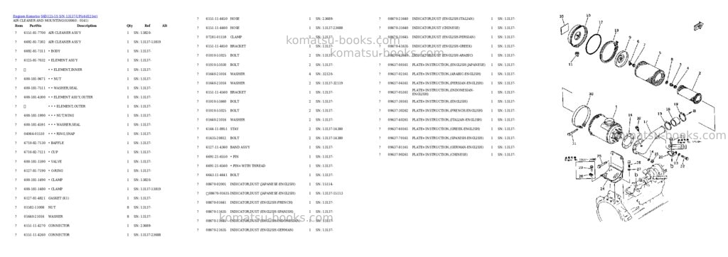 Komatsu S6D125-1S S/N 13137-UP Parts catalog cover Page 5 Komatsu S6D125-1S S/N 13137-UP Parts catalog cover Page 5