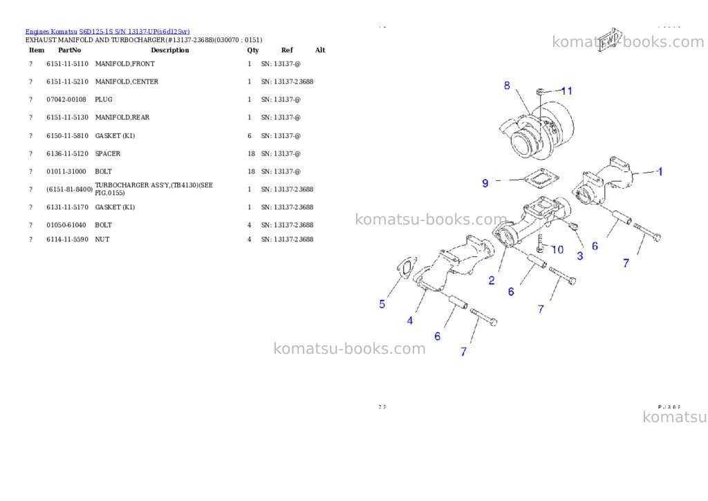 Komatsu S6D125-1S S/N 13137-UP Parts catalog cover Page 6 Komatsu S6D125-1S S/N 13137-UP Parts catalog cover Page 6