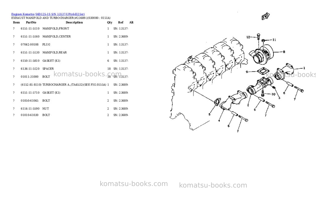 Komatsu S6D125-1S S/N 13137-UP Parts catalog cover Page 7 Komatsu S6D125-1S S/N 13137-UP Parts catalog cover Page 7