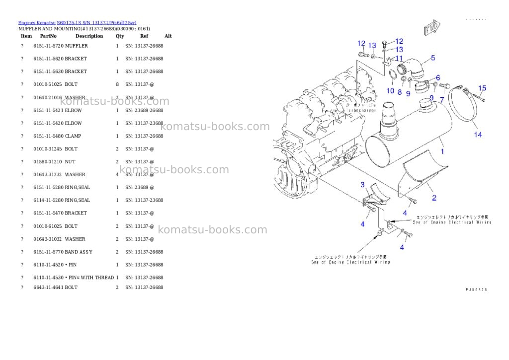 Komatsu S6D125-1S S/N 13137-UP Parts catalog cover Page 8 Komatsu S6D125-1S S/N 13137-UP Parts catalog cover Page 8
