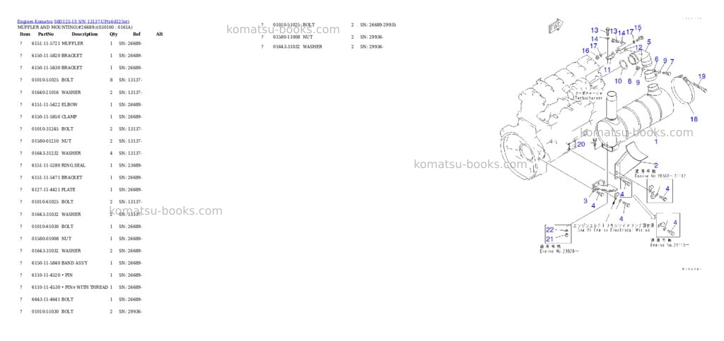 Komatsu S6D125-1S S/N 13137-UP Parts catalog cover Page 9 Komatsu S6D125-1S S/N 13137-UP Parts catalog cover Page 9