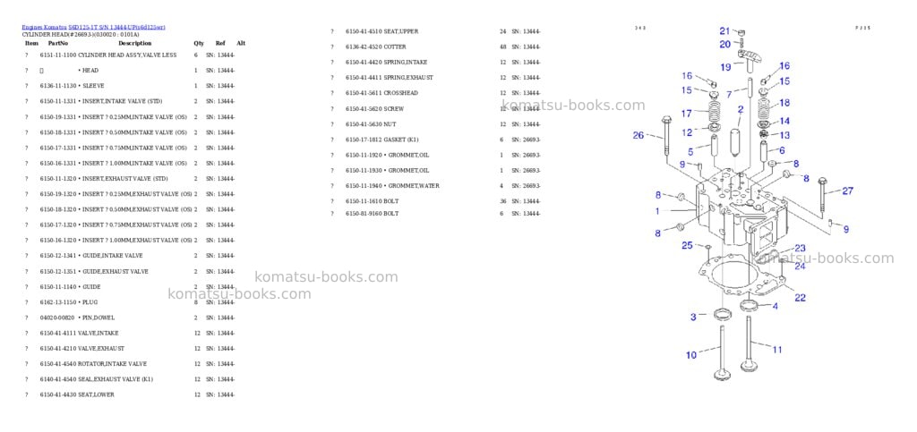 Komatsu S6D125-1T S/N 13444-UP Parts catalog cover Komatsu S6D125-1T S/N 13444-UP Parts catalog cover