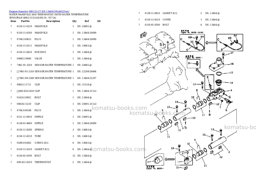 Komatsu S6D125-1T S/N 13444-UP Parts catalog cover Page 10 Komatsu S6D125-1T S/N 13444-UP Parts catalog cover Page 10