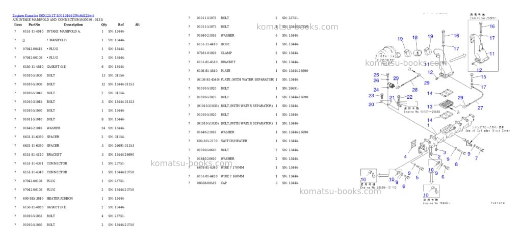 Komatsu S6D125-1T S/N 13444-UP Parts catalog cover Page 4 Komatsu S6D125-1T S/N 13444-UP Parts catalog cover Page 4