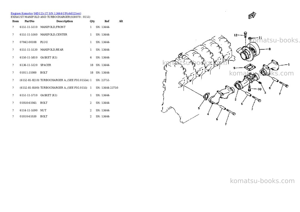 Komatsu S6D125-1T S/N 13444-UP Parts catalog cover Page 6 Komatsu S6D125-1T S/N 13444-UP Parts catalog cover Page 6