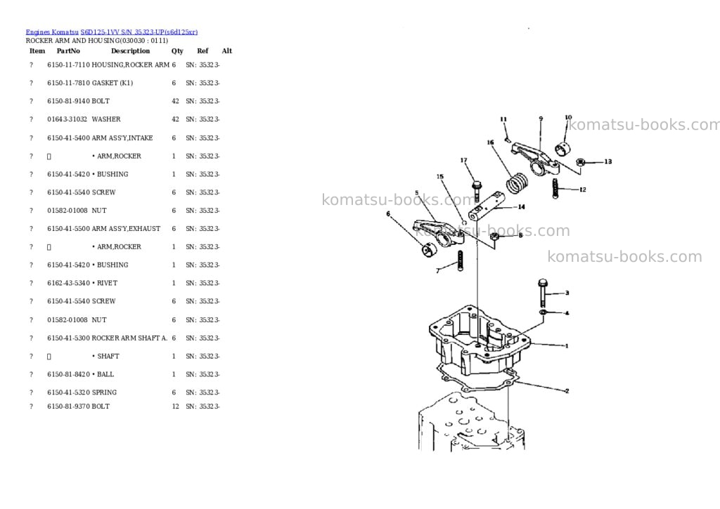 Komatsu S6D125-1VV S/N 35323-UP Parts catalog cover Page 2