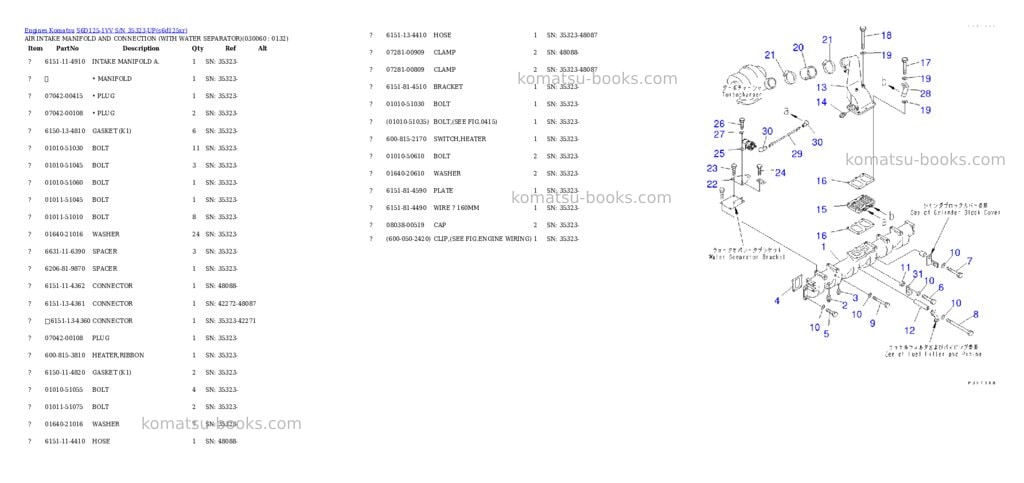 Komatsu S6D125-1VV S/N 35323-UP Parts catalog cover Page 5