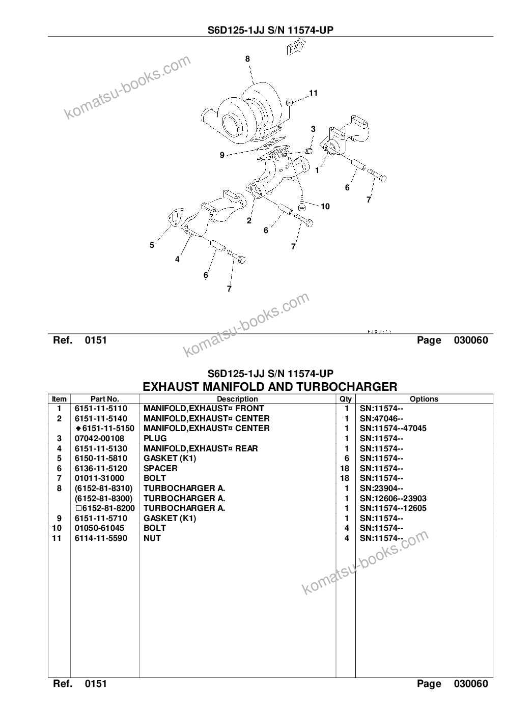 Komatsu S6D125-1JJ S/N 11574-UP Parts catalog cover Page 10 Komatsu S6D125-1JJ S/N 11574-UP Parts catalog cover Page 10