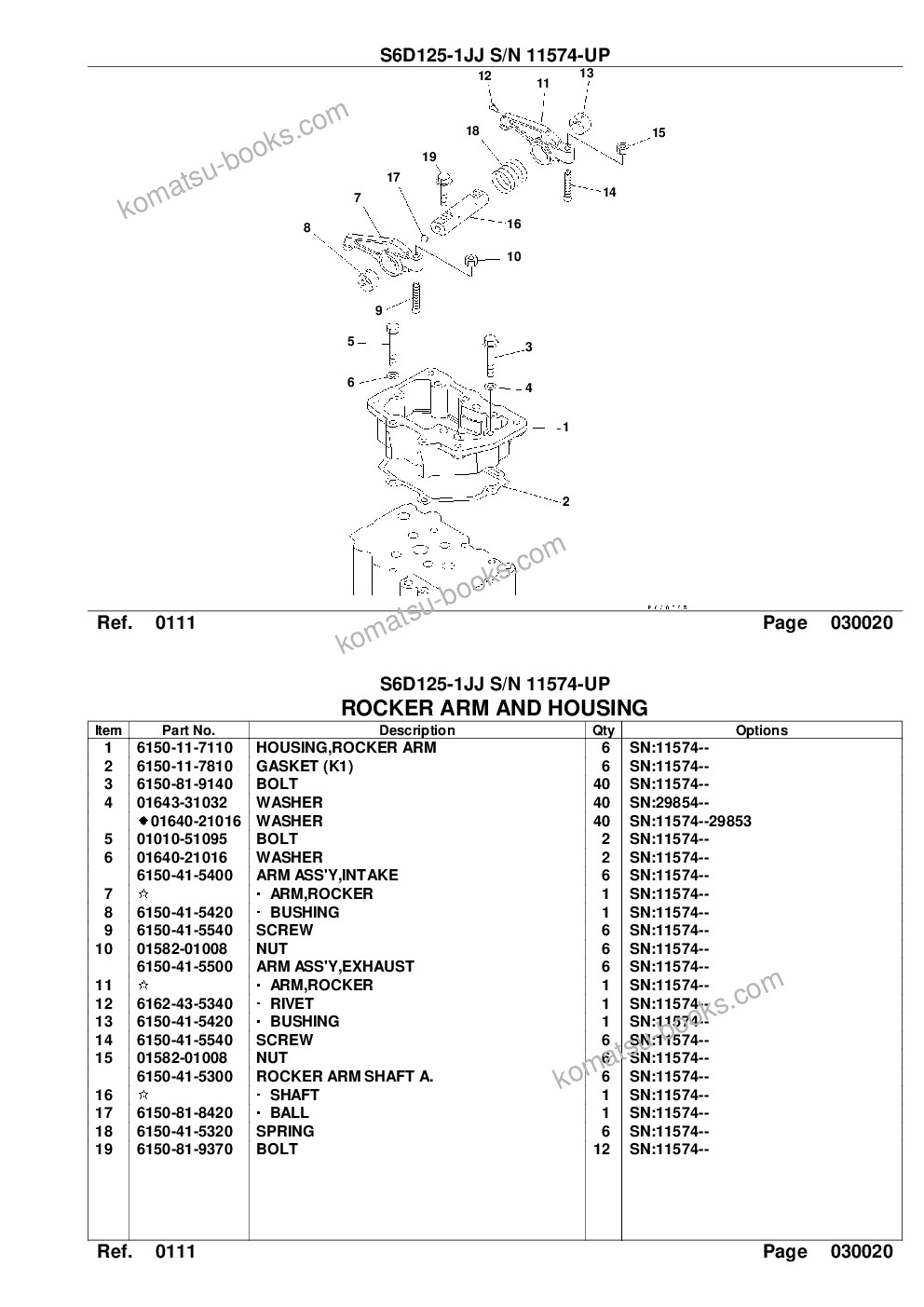 Komatsu S6D125-1JJ S/N 11574-UP Parts catalog cover Page 5 Komatsu S6D125-1JJ S/N 11574-UP Parts catalog cover Page 5