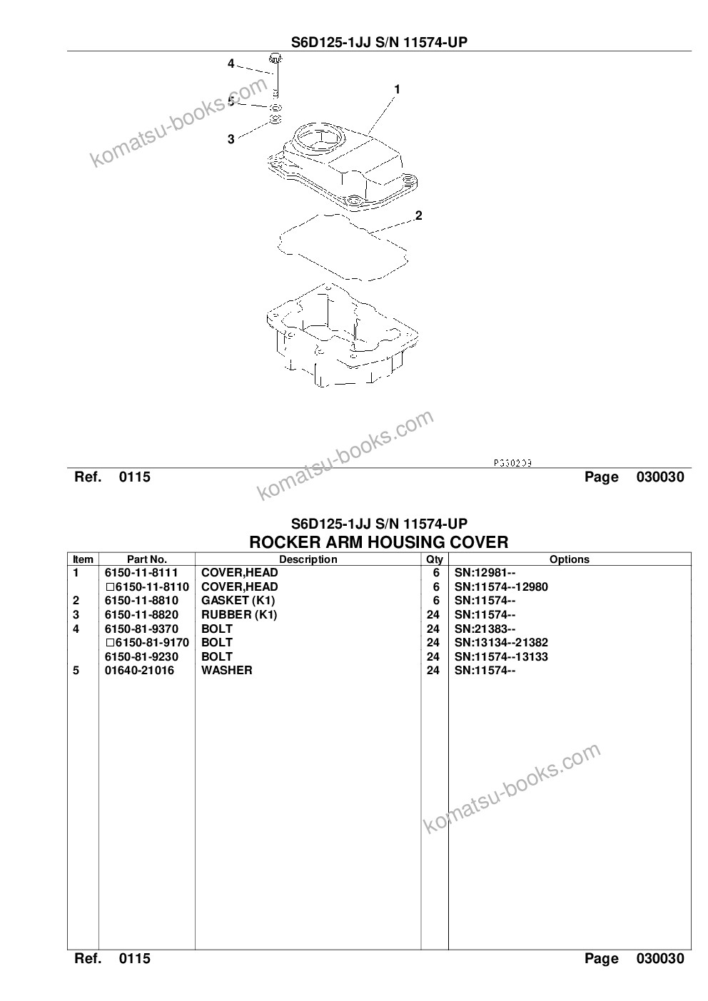 Komatsu S6D125-1JJ S/N 11574-UP Parts catalog cover Page 6 Komatsu S6D125-1JJ S/N 11574-UP Parts catalog cover Page 6