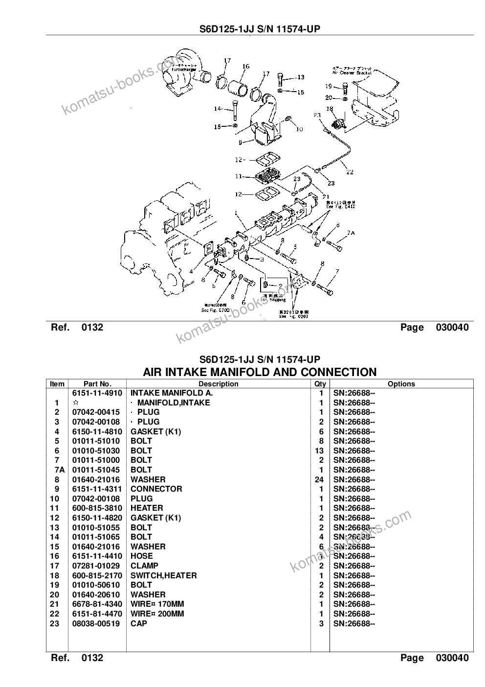 Komatsu S6D125-1JJ S/N 11574-UP Parts catalog cover Page 7 Komatsu S6D125-1JJ S/N 11574-UP Parts catalog cover Page 7