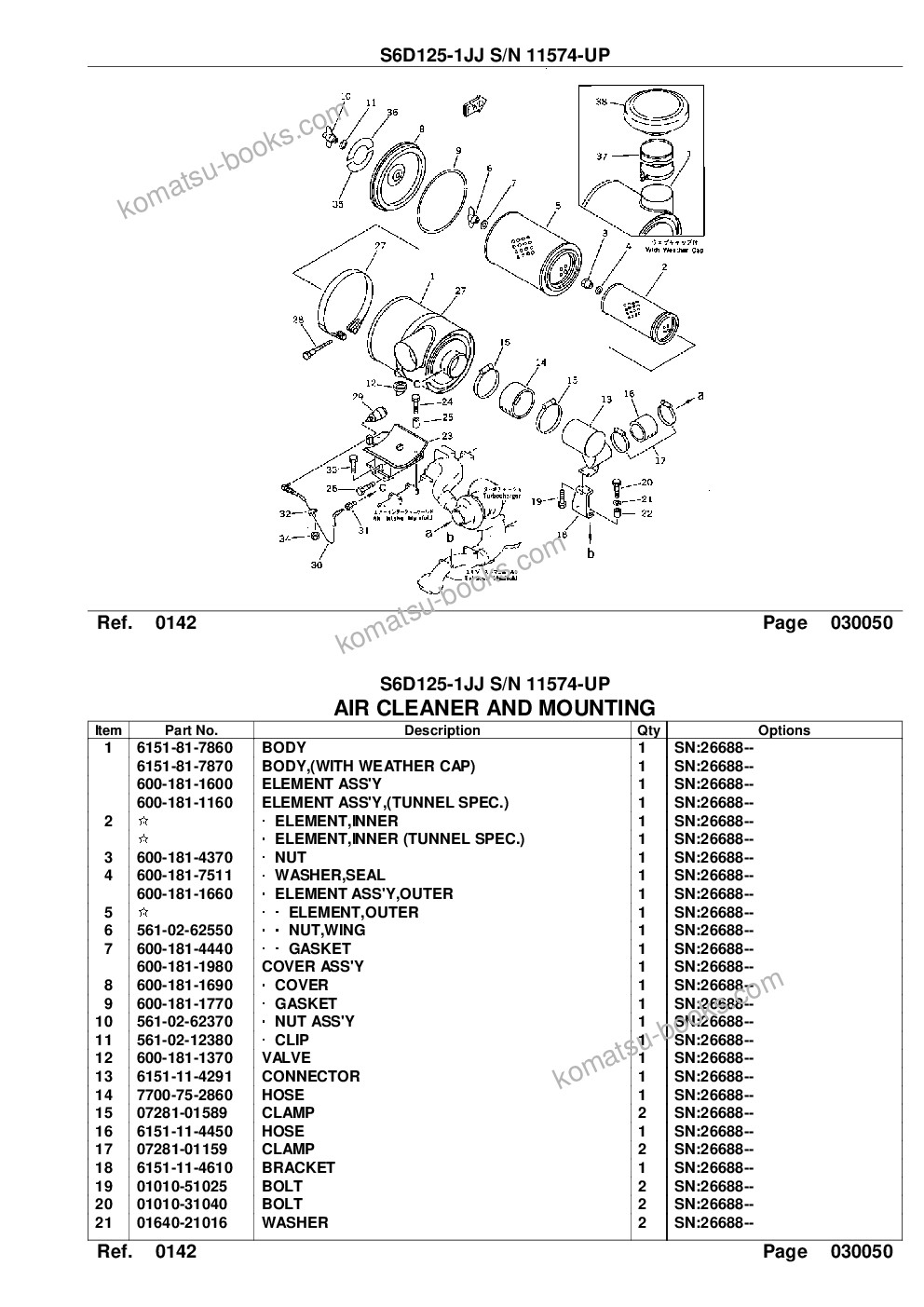 Komatsu S6D125-1JJ S/N 11574-UP Parts catalog cover Page 8 Komatsu S6D125-1JJ S/N 11574-UP Parts catalog cover Page 8