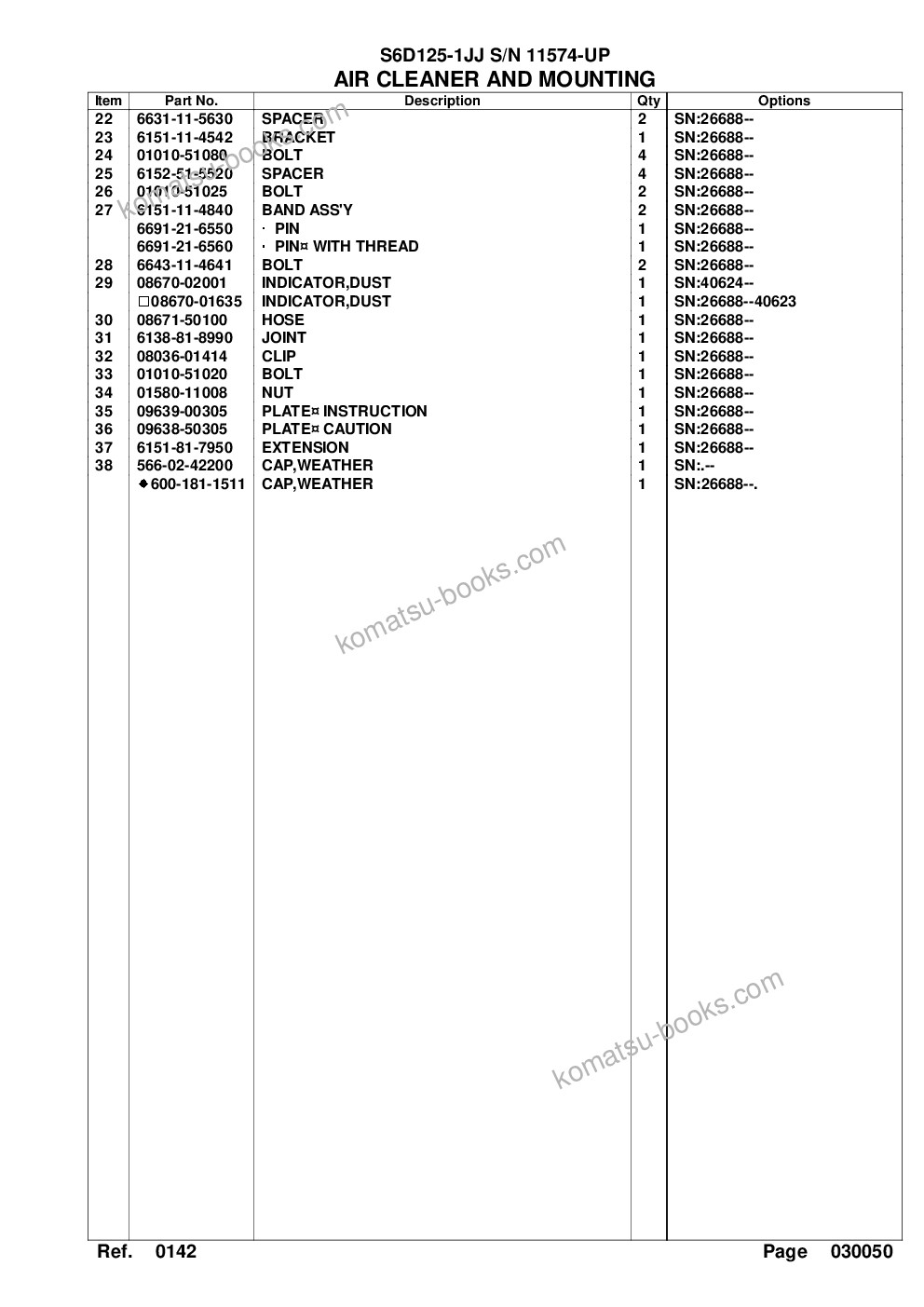 Komatsu S6D125-1JJ S/N 11574-UP Parts catalog cover Page 9 Komatsu S6D125-1JJ S/N 11574-UP Parts catalog cover Page 9