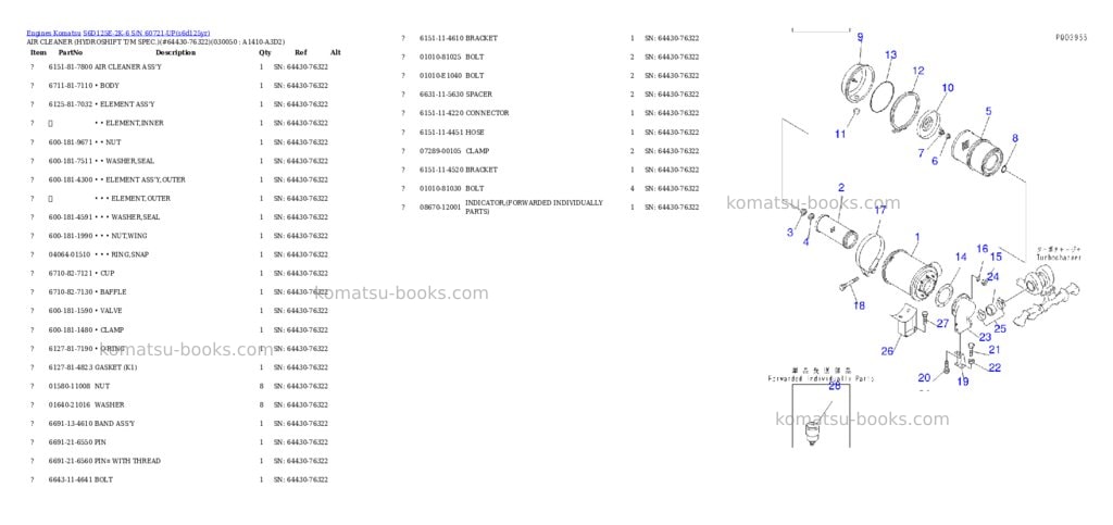 Komatsu s6d125e-2k-6 s/n 60721-up Parts catalog cover Page 3 Komatsu s6d125e-2k-6 s/n 60721-up Parts catalog cover Page 3