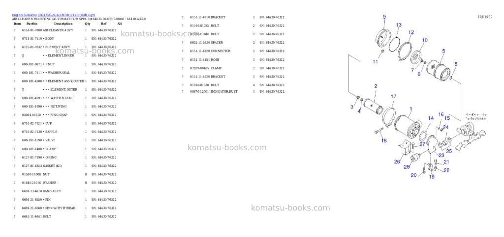 Komatsu s6d125e-2k-6 s/n 60721-up Parts catalog cover Page 4 Komatsu s6d125e-2k-6 s/n 60721-up Parts catalog cover Page 4