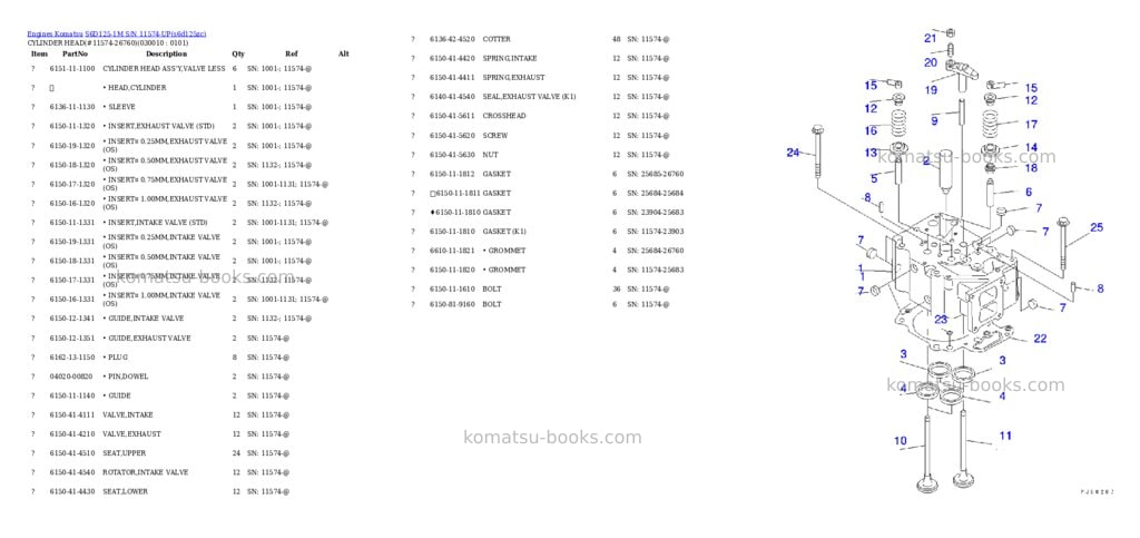 Komatsu s6d125-1m s/n 11574-up Parts catalog cover Komatsu s6d125-1m s/n 11574-up Parts catalog cover