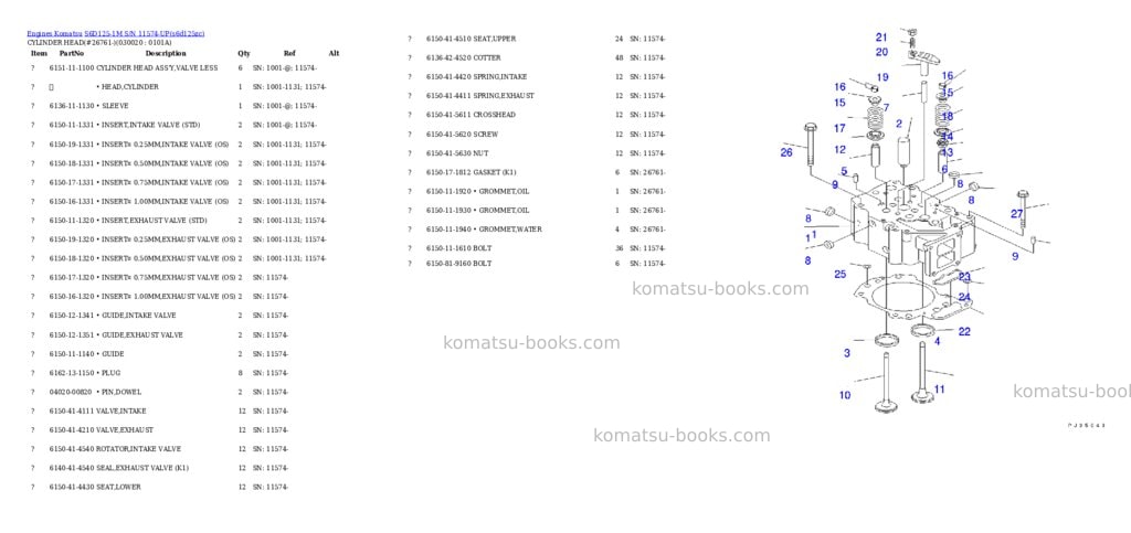 Komatsu s6d125-1m s/n 11574-up Parts catalog cover Page 2 Komatsu s6d125-1m s/n 11574-up Parts catalog cover Page 2