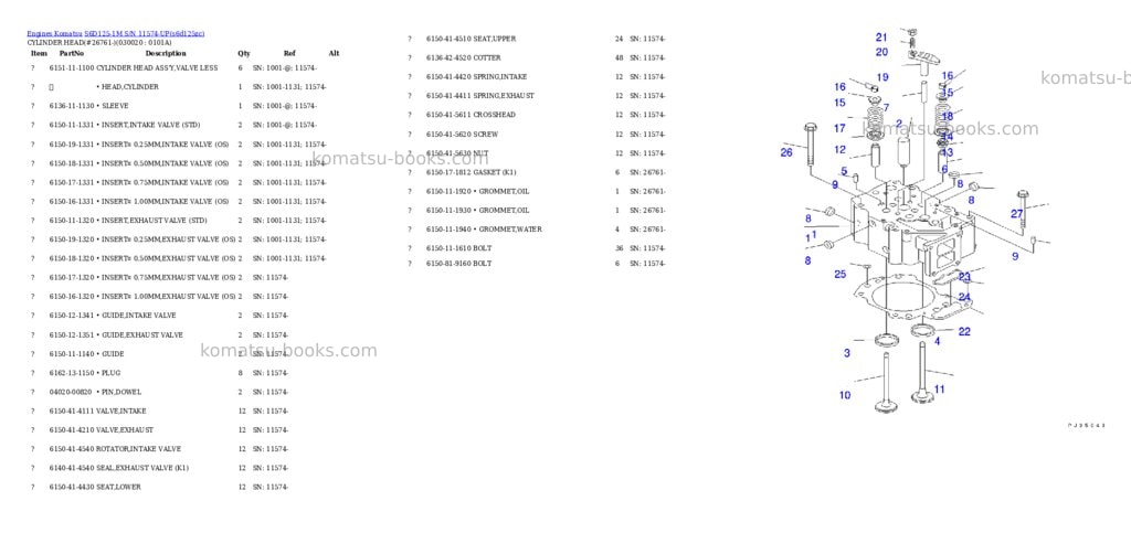 Komatsu s6d125-1m s/n 11574-up Parts catalog cover Page 3 Komatsu s6d125-1m s/n 11574-up Parts catalog cover Page 3