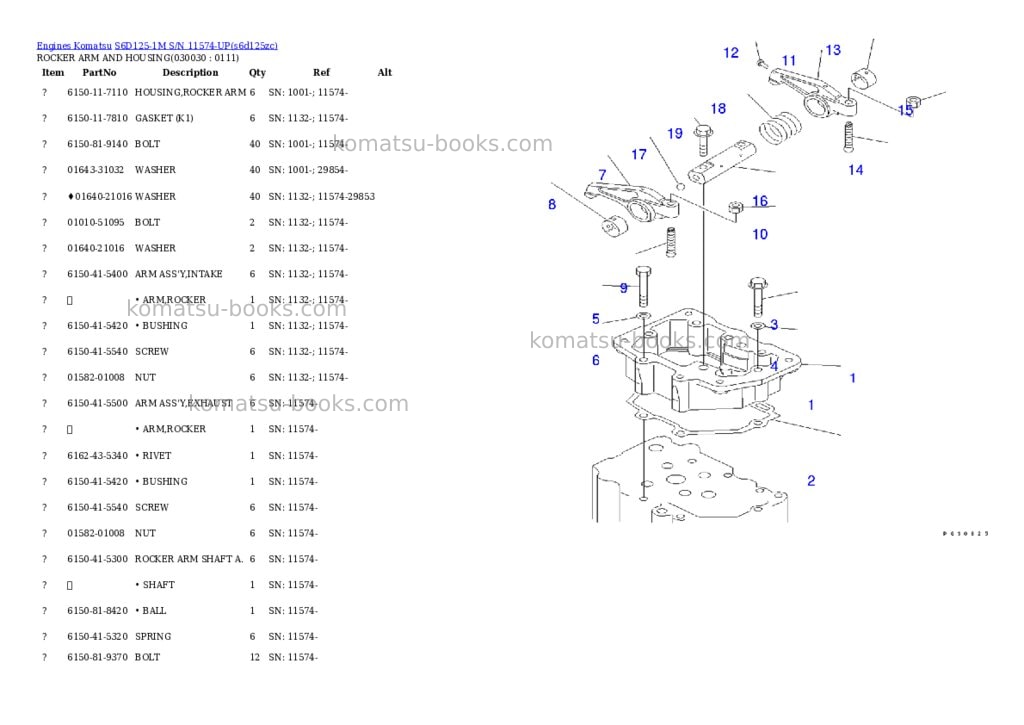 Komatsu s6d125-1m s/n 11574-up Parts catalog cover Page 4 Komatsu s6d125-1m s/n 11574-up Parts catalog cover Page 4
