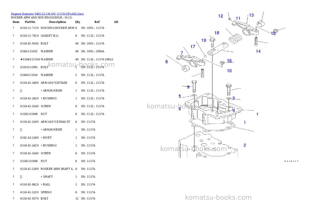 Komatsu s6d125-1m s/n 11574-up Parts catalog cover Page 5 Komatsu s6d125-1m s/n 11574-up Parts catalog cover Page 5
