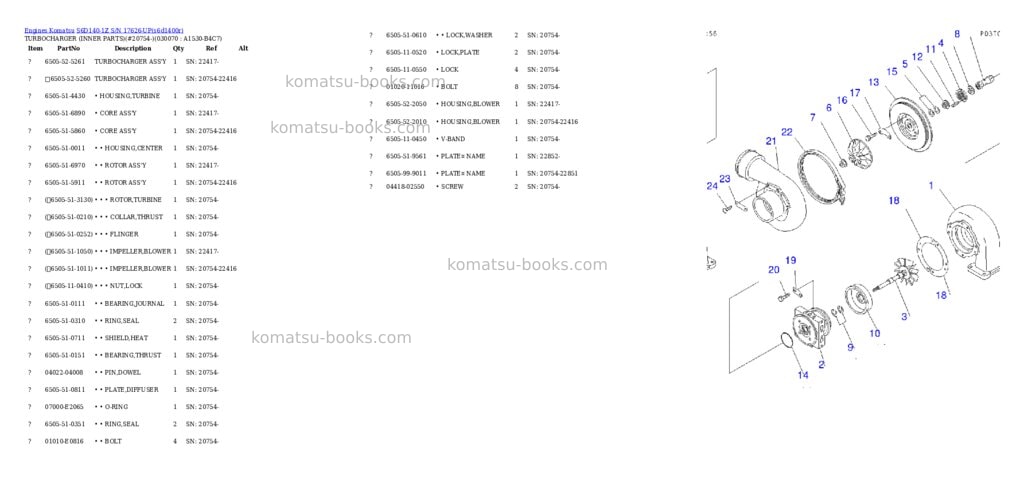 Komatsu s6d140-1z s/n 17626-up Parts catalog cover Page 6 Komatsu s6d140-1z s/n 17626-up Parts catalog cover Page 6