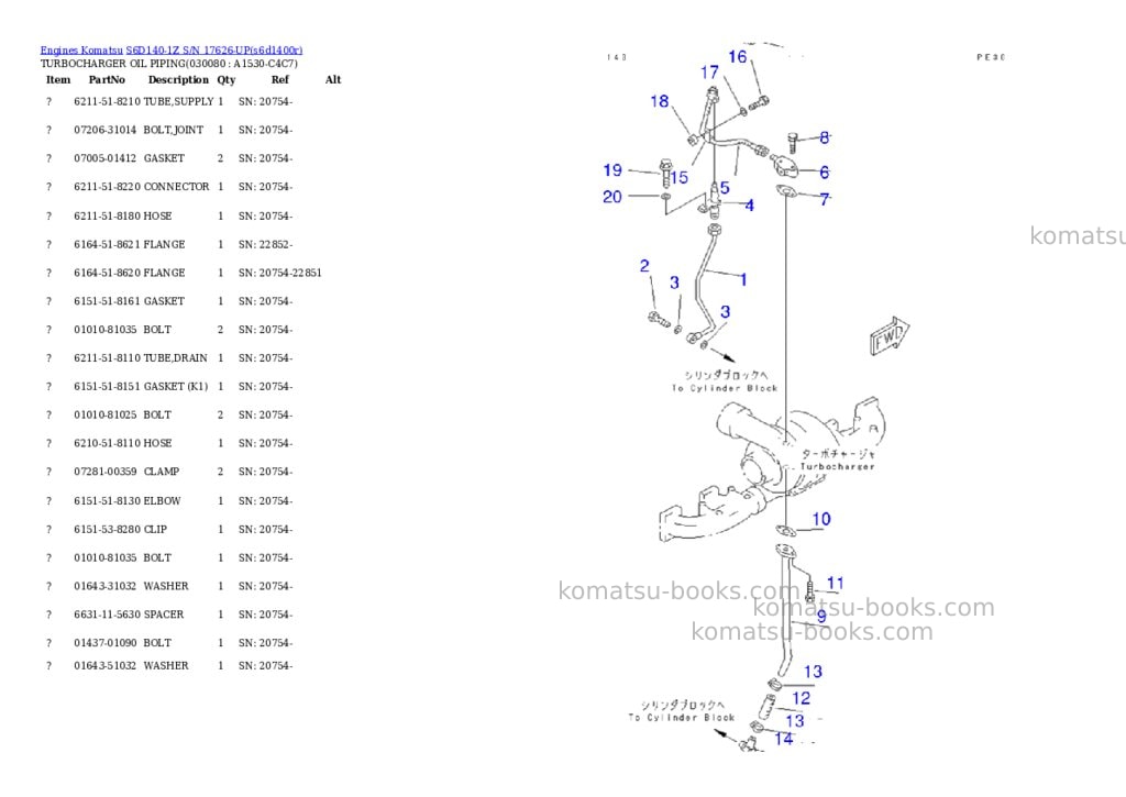 Komatsu s6d140-1z s/n 17626-up Parts catalog cover Page 7 Komatsu s6d140-1z s/n 17626-up Parts catalog cover Page 7