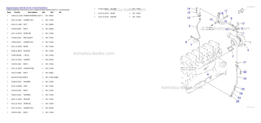 Komatsu s6d140-1w s/n 17626-up Parts catalog cover Page 9 Komatsu s6d140-1w s/n 17626-up Parts catalog cover Page 9