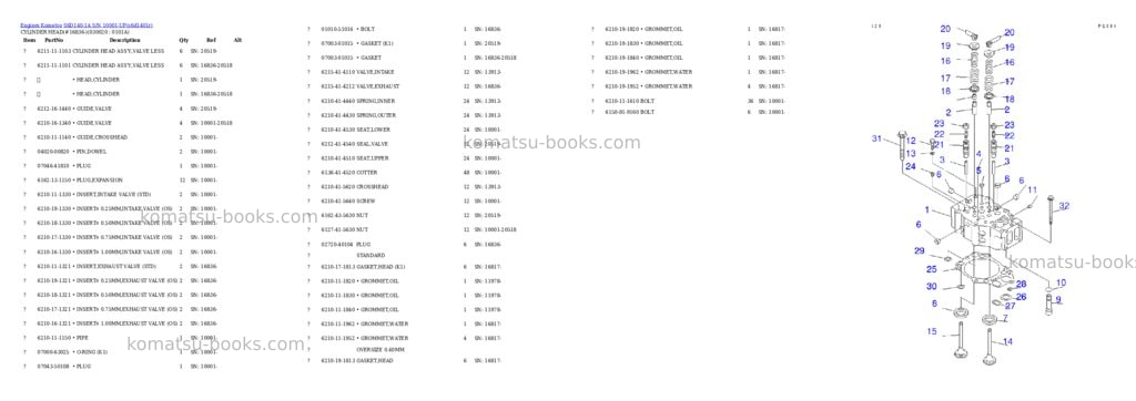 Komatsu s6d140-1a s/n 10001-up Parts catalog cover Komatsu s6d140-1a s/n 10001-up Parts catalog cover