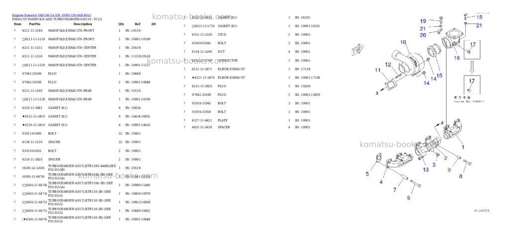 Komatsu s6d140-1a s/n 10001-up Parts catalog cover Page 10 Komatsu s6d140-1a s/n 10001-up Parts catalog cover Page 10