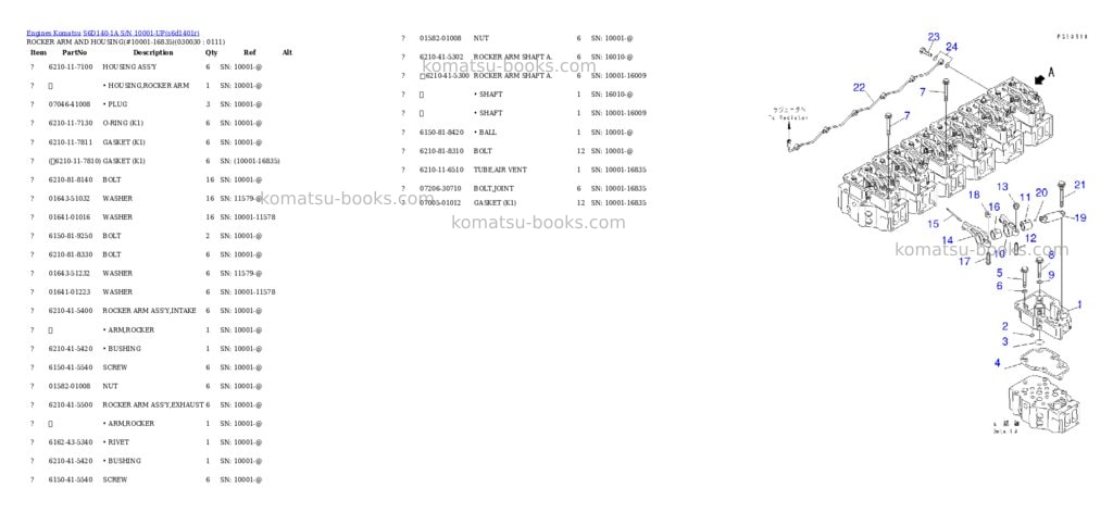 Komatsu s6d140-1a s/n 10001-up Parts catalog cover Page 2 Komatsu s6d140-1a s/n 10001-up Parts catalog cover Page 2