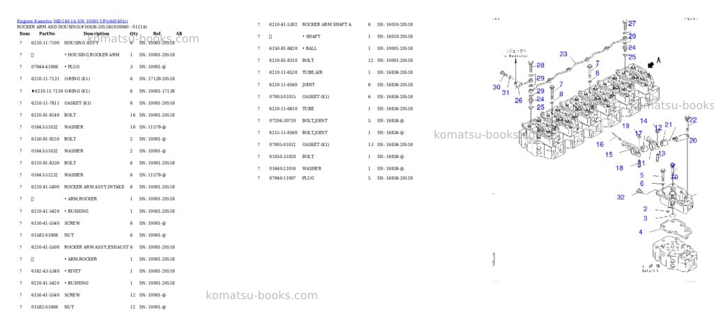 Komatsu s6d140-1a s/n 10001-up Parts catalog cover Page 3 Komatsu s6d140-1a s/n 10001-up Parts catalog cover Page 3