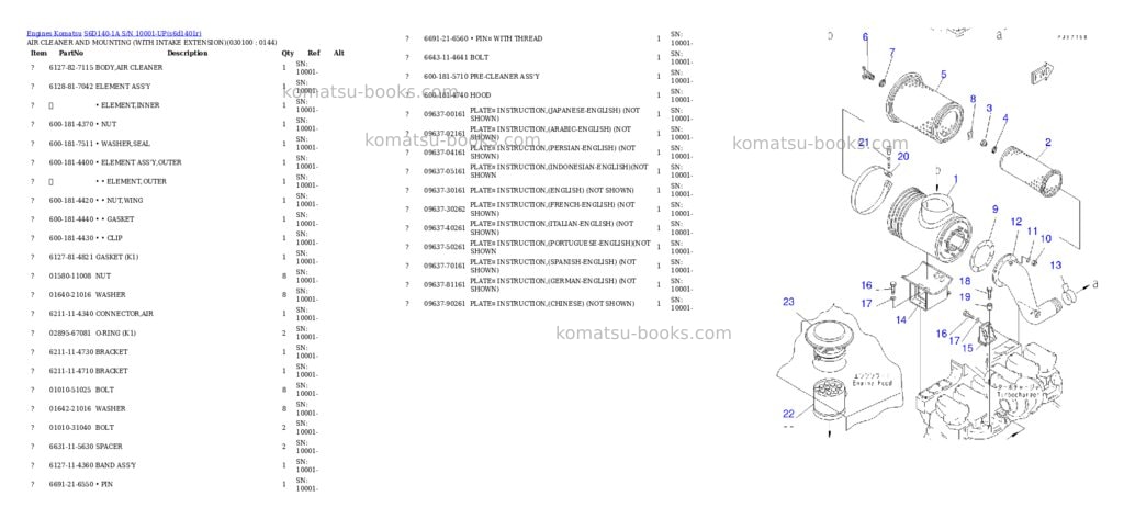 Komatsu s6d140-1a s/n 10001-up Parts catalog cover Page 9 Komatsu s6d140-1a s/n 10001-up Parts catalog cover Page 9