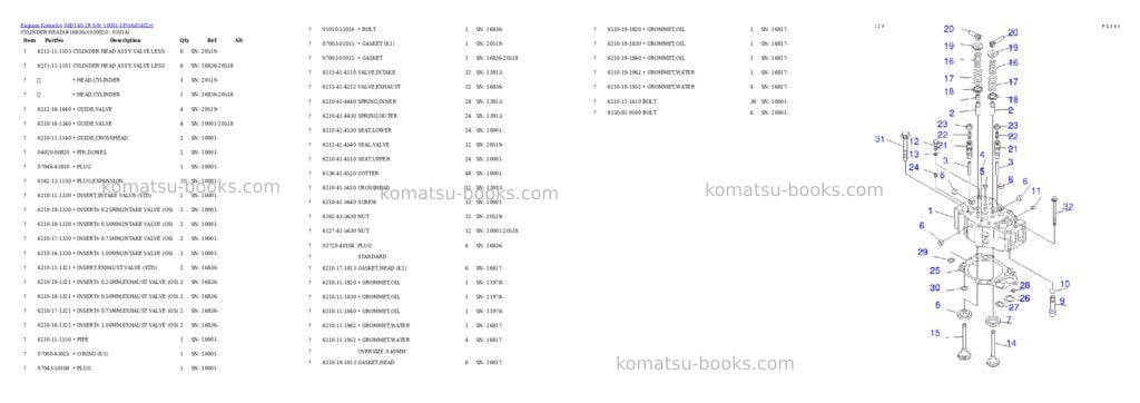 Komatsu s6d140-1r s/n 10001-up Parts catalog cover Komatsu s6d140-1r s/n 10001-up Parts catalog cover