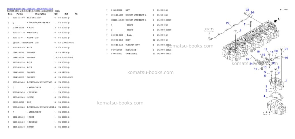 Komatsu s6d140-1r s/n 10001-up Parts catalog cover Page 2 Komatsu s6d140-1r s/n 10001-up Parts catalog cover Page 2