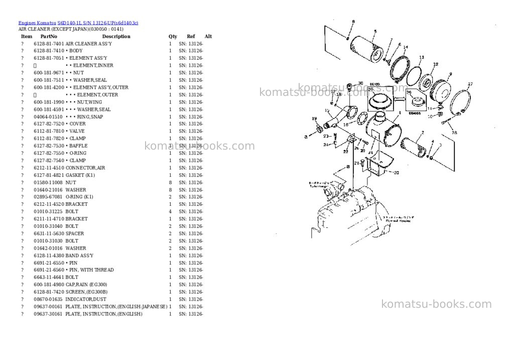 Komatsu S6D140-1L S/N 13126-UP Parts catalog cover Page 4 Komatsu S6D140-1L S/N 13126-UP Parts catalog cover Page 4