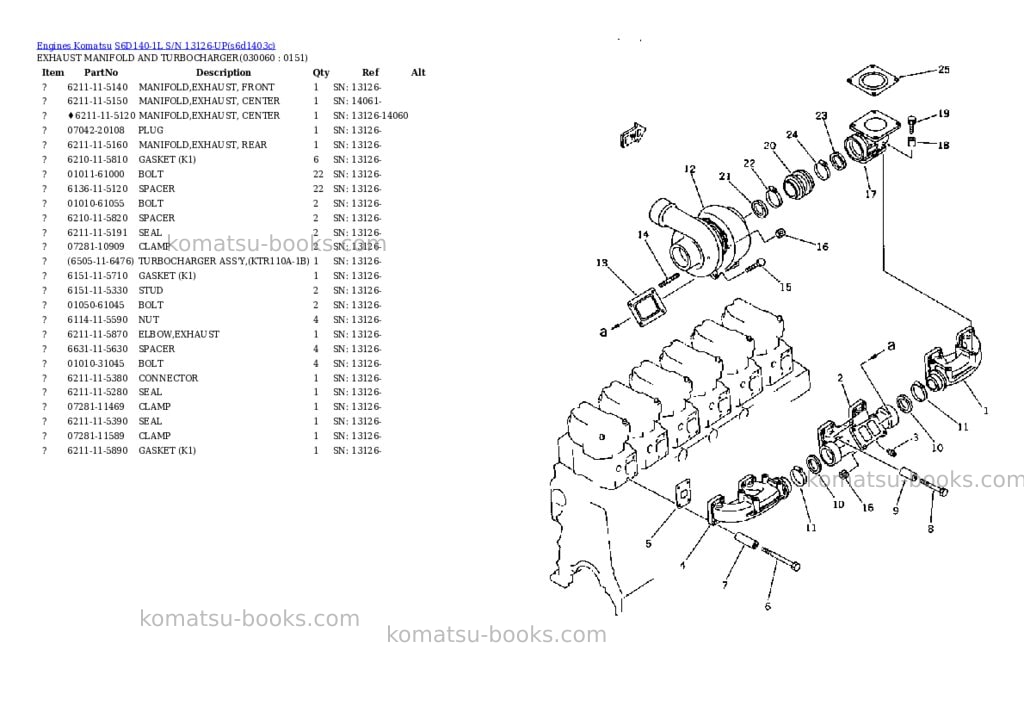 Komatsu S6D140-1L S/N 13126-UP Parts catalog cover Page 5 Komatsu S6D140-1L S/N 13126-UP Parts catalog cover Page 5