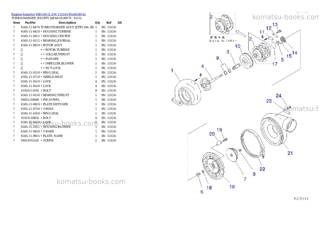 Komatsu S6D140-1L S/N 13126-UP Parts catalog cover Page 6 Komatsu S6D140-1L S/N 13126-UP Parts catalog cover Page 6