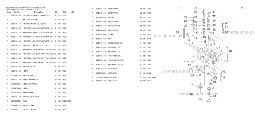 Komatsu S6D140-1W S/N 17626-UP Parts catalog cover Komatsu S6D140-1W S/N 17626-UP Parts catalog cover
