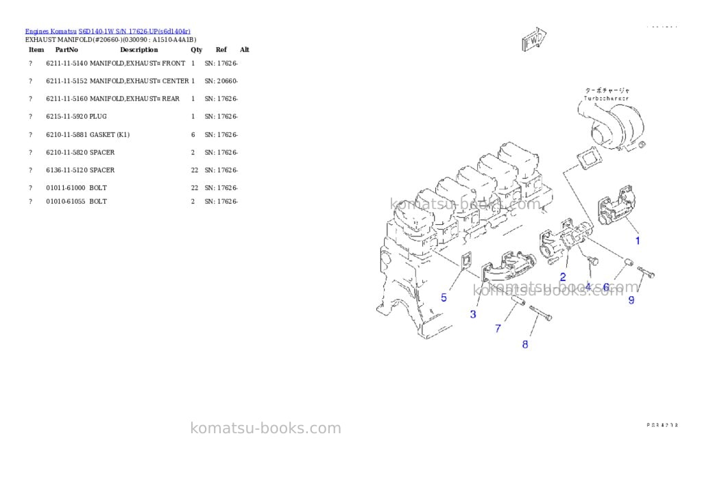 Komatsu S6D140-1W S/N 17626-UP Parts catalog cover Page 7 Komatsu S6D140-1W S/N 17626-UP Parts catalog cover Page 7