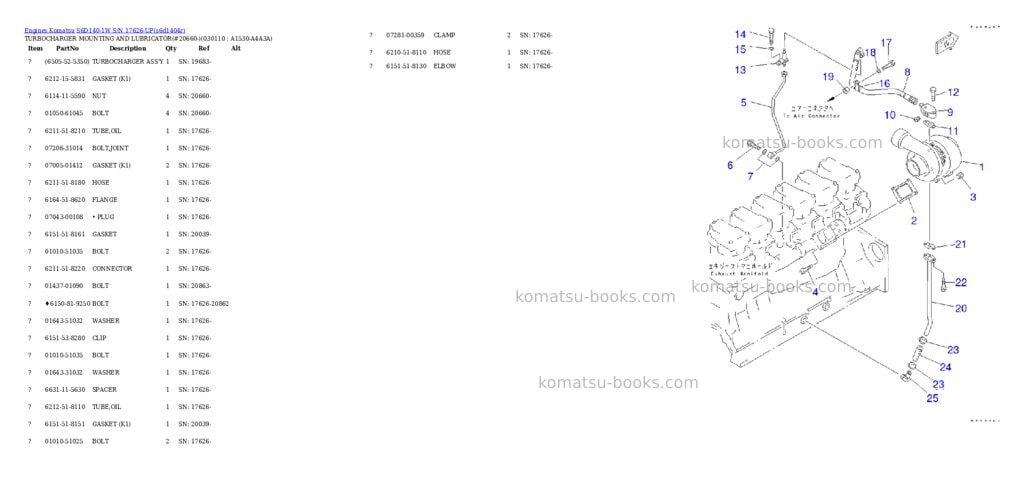 Komatsu S6D140-1W S/N 17626-UP Parts catalog cover Page 9 Komatsu S6D140-1W S/N 17626-UP Parts catalog cover Page 9