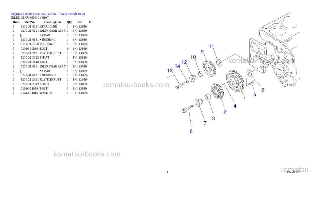 Komatsu s6d140-1m s/n 13869-up Parts catalog cover Page 10 Komatsu s6d140-1m s/n 13869-up Parts catalog cover Page 10
