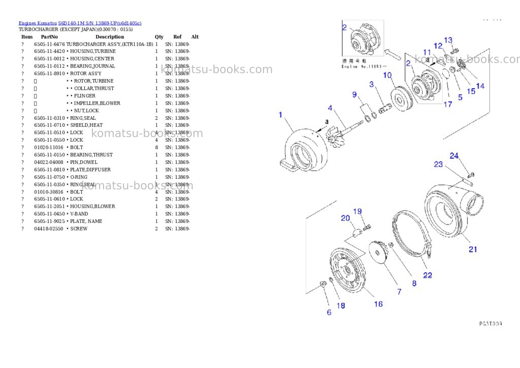 Komatsu s6d140-1m s/n 13869-up Parts catalog cover Page 6 Komatsu s6d140-1m s/n 13869-up Parts catalog cover Page 6